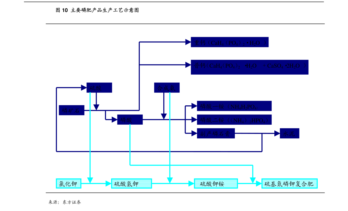 宝馨科技全资孙公司完成工商变更登记，加码光伏设备及元器件制造业务布局